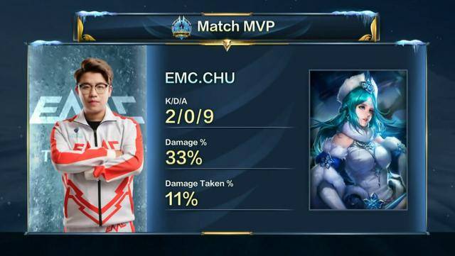 的发挥余地 的发挥余地