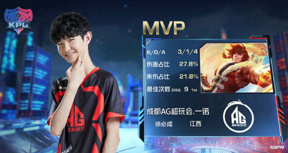 右边锋位置 右边锋位置